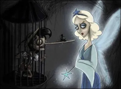 Qui sont ces personnages ?