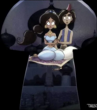 Qui sont ces personnages ?