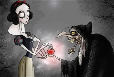 Qui sont ces personnages ?