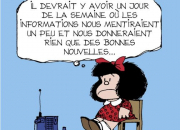 Quiz Quino, pre de Mafalda