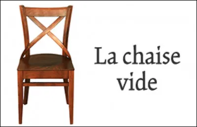 Sous la présidence de quel chef d'état français ''la politique de la chaise vide'' a-t-elle été menée de 1965 à début 1966 ?