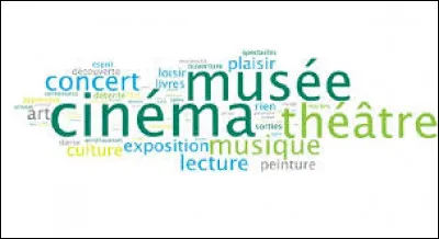 Si vous deviez emmener vos enfants en promenade, ce serait :