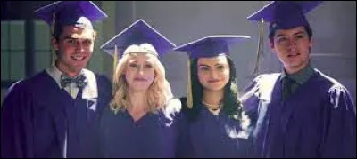 Dans ton lycée /collège tu es plutôt :