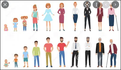 Quelle est ta taille ?