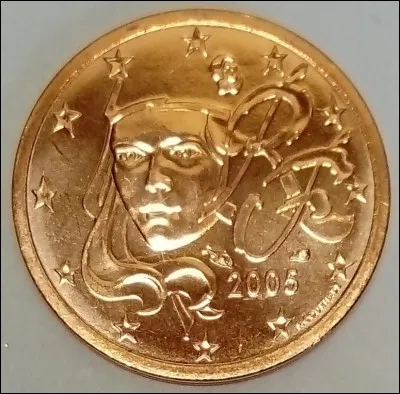 De quel pays provient cette pièce ?