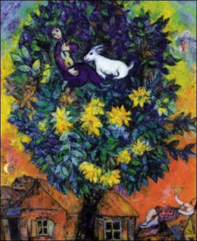 Qui est le peintre de "L'Automne au village" ?