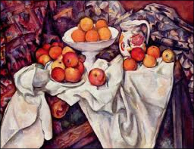 Comment est la composition du tableau pommes et oranges ?