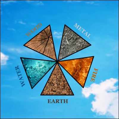 Quel est ton élément ?