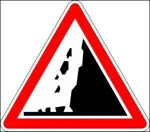 Que signifie ce panneau ?