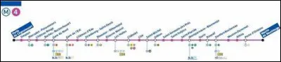 Quels sont les terminus de la ligne 4 ?