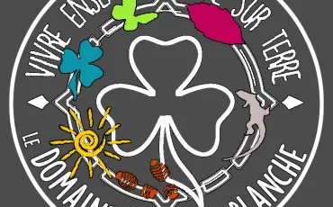 Quiz Test de personnalit�