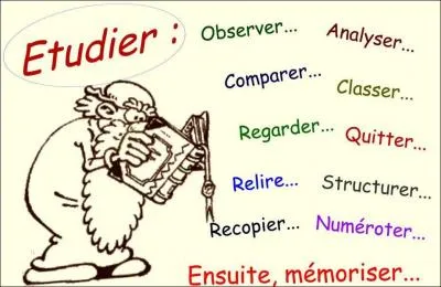 La gologie a pour objet l'tude :