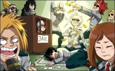 En classe, tu es : (niveau global sur 26 élèves)