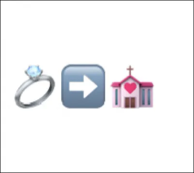 Quelle chanson est représentée par ces émojis ?