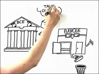 La création monétaire consiste surtout à créer...