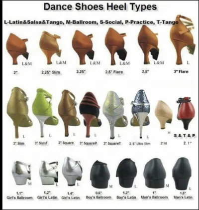 Quelle taille de talon aimes-tu ?