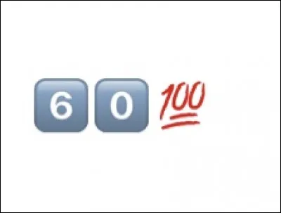 Quelle chanson de lalbum "Ceinture Noire" est représentée par ces émojis ?