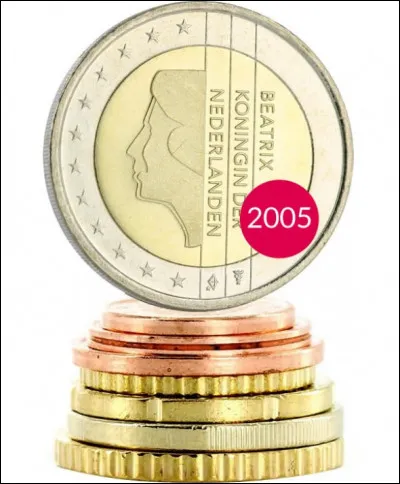 Comment dit-on monnaie en néerlandais ?