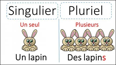 Pour cette campagne, 1, 9 million...