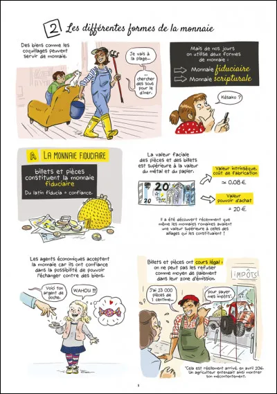 Comment peut-on dire "emprunt" en espagnol ?