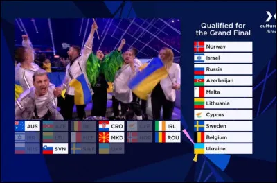 L'Eurovision se déroule avec deux demi-finales depuis 2004.