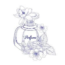 Quiz Parfums