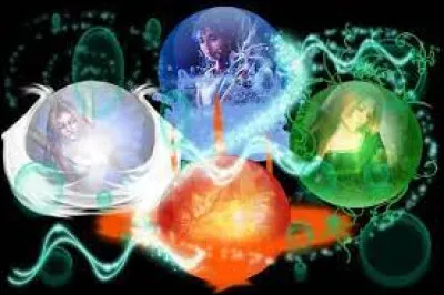 Quel est ton &eacute;l&eacute;ment pr&eacute;f&eacute;r&eacute; ?