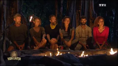 Penses-tu être souvent menacé lors des conseils ?