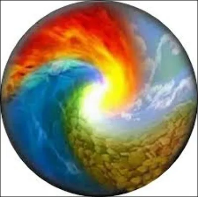 Quel est ton caract&egrave;re ?