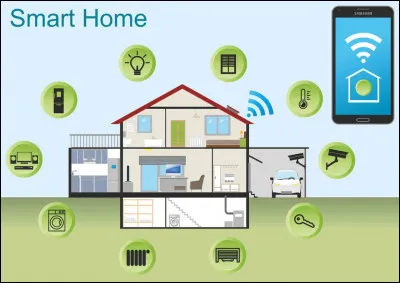 Les habitations seront toutes connectées. Par quel moyen voudrez-vous contrôler votre lieu de résidence ?