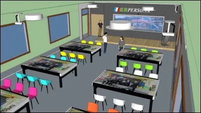 Comment imaginez-vous l'école du futur ?