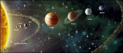 Le tour de la Terre autour du Soleil sappelle...