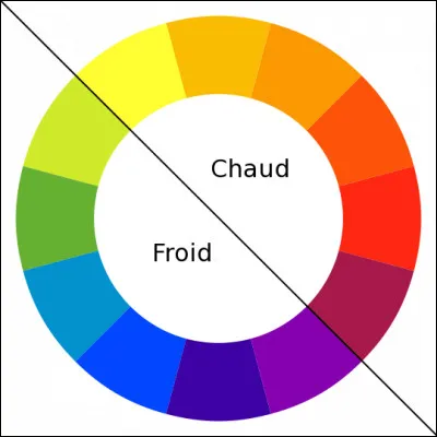 Ta couleur est-elle une couleur froide ou une couleur chaude ?