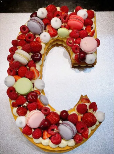 Chocolats - À quel pays appartiennent les chocolats Leonidas ?