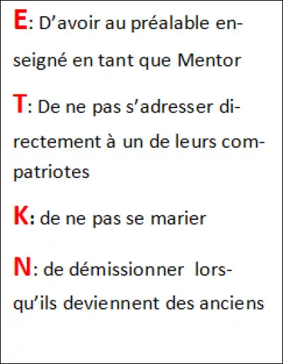 &Agrave; quoi sont contraints les Conseillers ?
