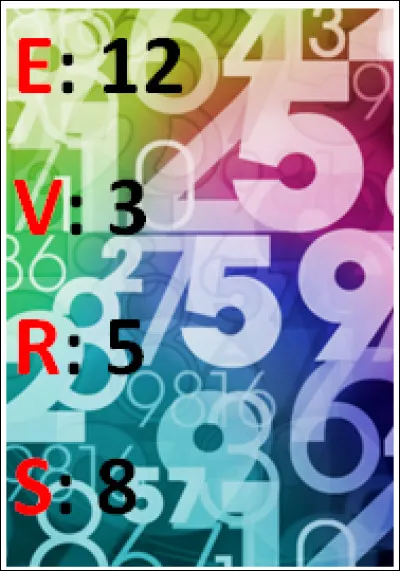 De combien de membres &eacute;tait compos&eacute; le Conseil &agrave; l'origine ?