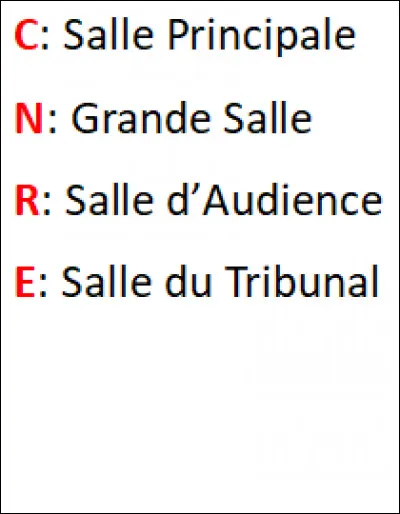 Comment est nomm&eacute;e la salle dans laquelle se d&eacute;roulent les audiences ?