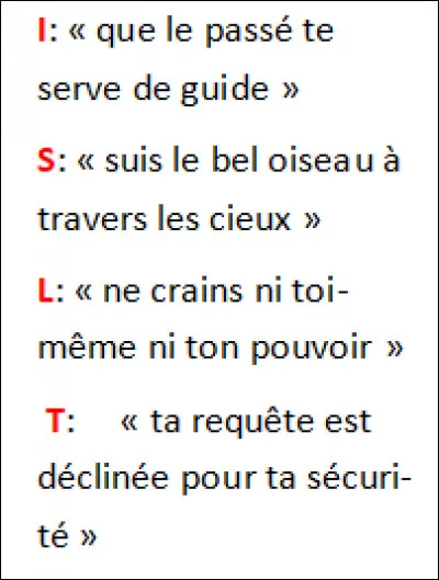 Qu'est-il inscrit sur la boussole que trouve Sophie au bois des Errants ?