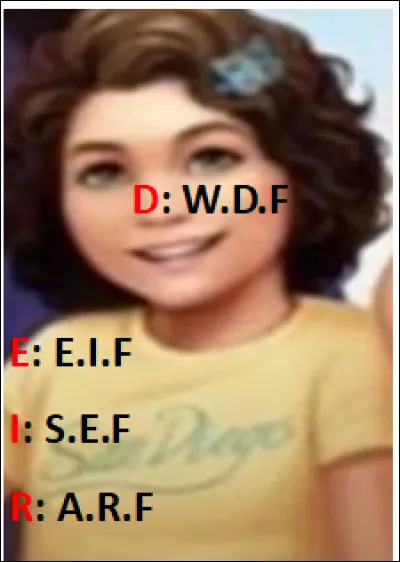 Quelles &eacute;taient les initiales de cette mignonne petite fille (avant qu'elle change d'identit&eacute;) ?