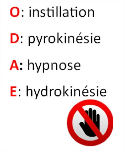 Lequel des talents suivants est interdit ?