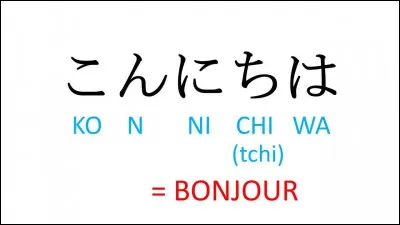 "Konnichiwa" vient de quelle langue ?