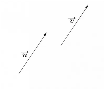 Physique chimie - Qu'arrive-t-il au vecteur vitesse si le mouvement étudié est rectiligne non uniforme ?
