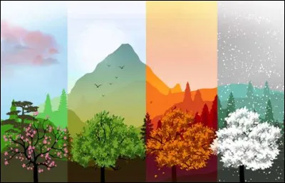 Ton climat préféré est...