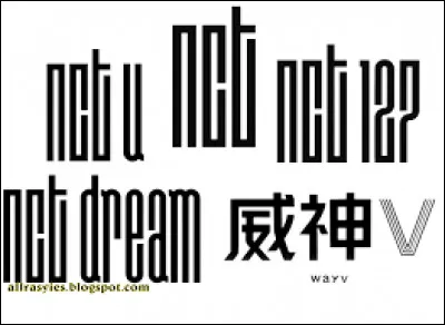 Combien y a-t-il de sous-unités ?