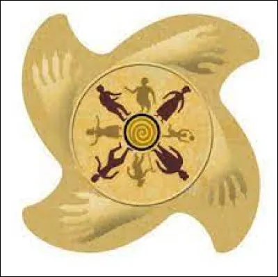 Que te fait ressentir la carte de la photo ?