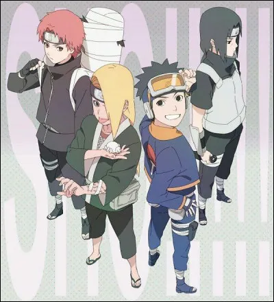 Qui sont ces personnages ?