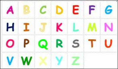 Ton prénom commence par :