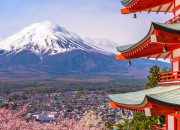 Quiz Expressions  connatre si tu vas au Japon