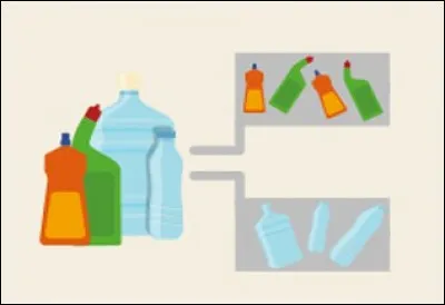 Lorsque vous jetez des bouteilles en plastique ou flacons comment est-il facile de séparer le PET transparent (bouteille d'eau) du PEHD (flacon coloré) ?