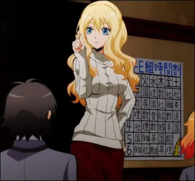 Comment s'appelle ce personnage ?